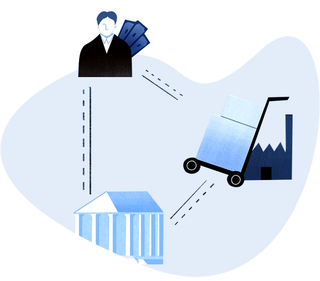 Supply Chain Finance